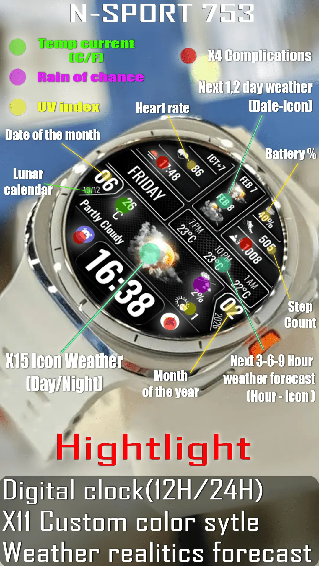 N-Sport 753 Digital Watch Face Review: Is It The Best Choice For You? N-Sport Watch Face N-Sport753 Digital Watch Face N-Sport Watch Face View 2